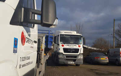 Crestchic Loadbanks étend ses activités de location en Irlande